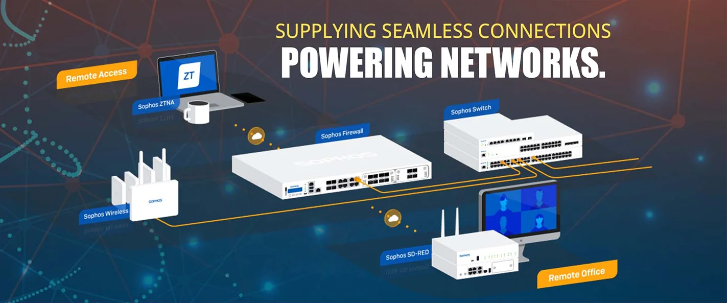 Powering Networks