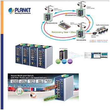 Planet Switch